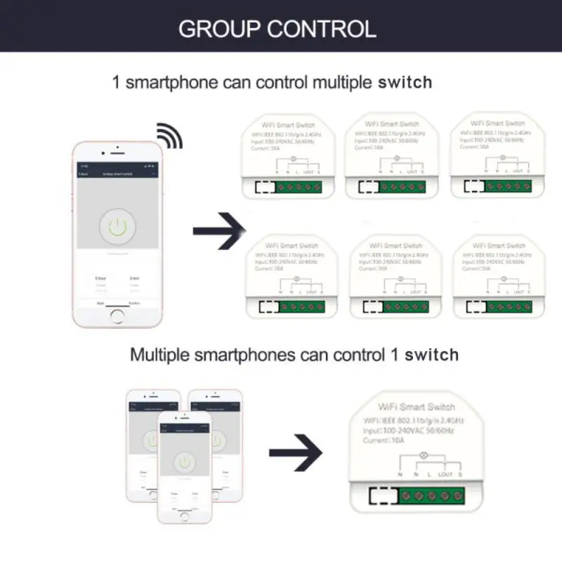 

MINI Wifi Smart Switch Timer Mobile App Remote Control Voice Control Automation Modules Smart Home With Tuya Alexa Google Home