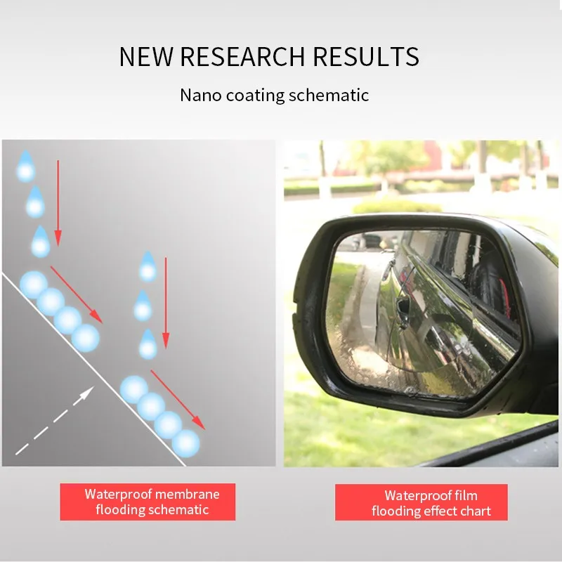 2 шт автомобильные зеркала заднего вида Стекло непромокаемые туман оконная