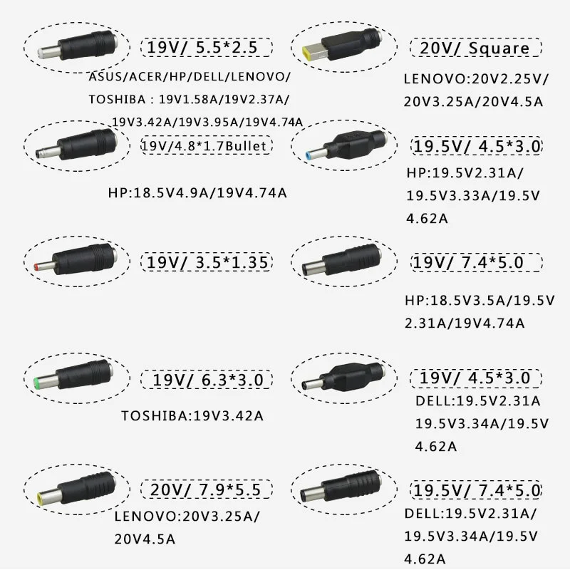 

19V 4.74A 90W Universal Laptop Power Adapter for Lenovo Asus Acer Dell HP Samsung Toshiba Laptop Charger with 13 Connectors