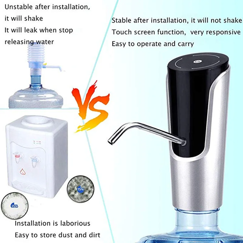 Портативная бутылка для воды DailyWater с USB-зарядкой беспроводной Электрический