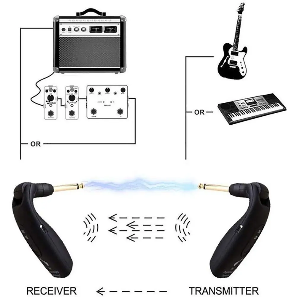 großhandel 1 paar elektrische gitarre 24 ghz wireless system wiederaufladbare sender empfänger musik ausrüstung zubehör befestigu
