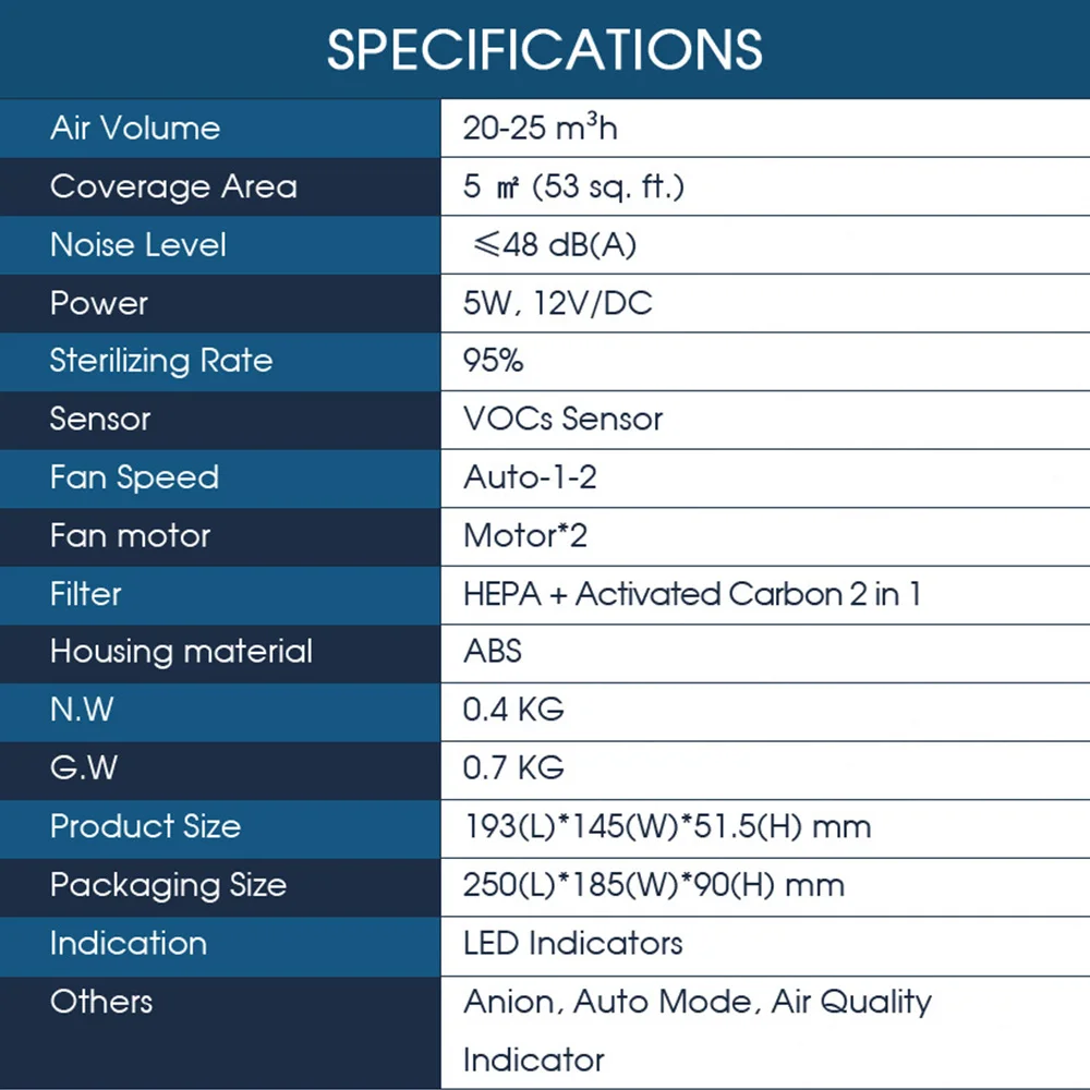 

Professional Car Air Purifier Air Quality Monitor Purifier CO2 Gas HEPA Filter Activated Carbon Filter Automotive Air Freshener