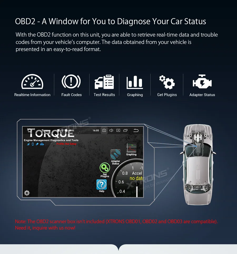 XTRONS Android 9,0 PX5 Восьмиядерный gps Навигатор Радио автомобильный dvd-плеер OBD для Audi TT MK2 8J 2006 2007 2008 2009 2010 2011 2012