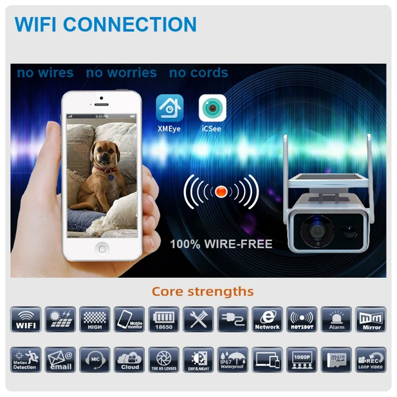

IP-камера на солнечной энергии, Wi-Fi, 1080P, Hd