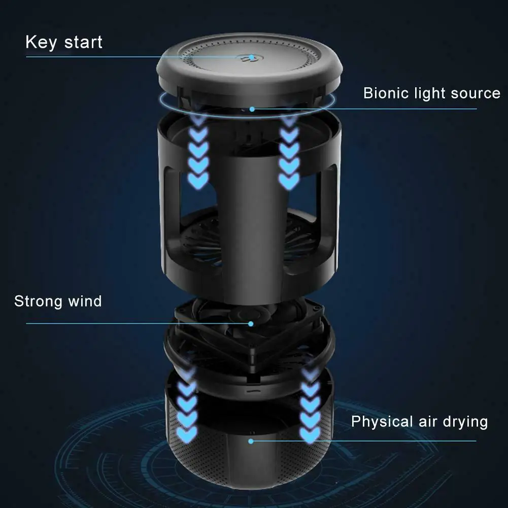 12V USB инсектицидная лампа насекомых Fly мухобойка ловушка для борьбы с вредителями