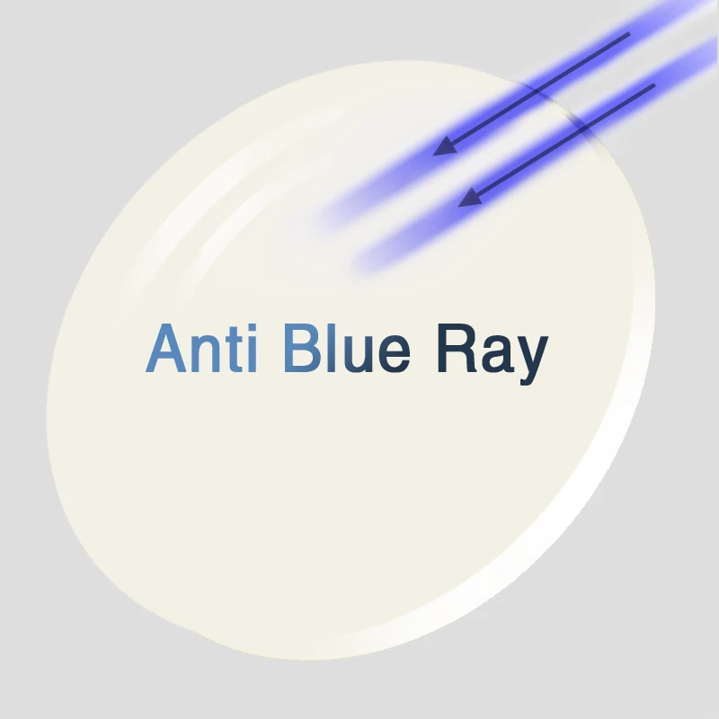 Линзы для очков с защитой от синего излучения CR 39 смолы Асферические 1 56 61 67 миопия