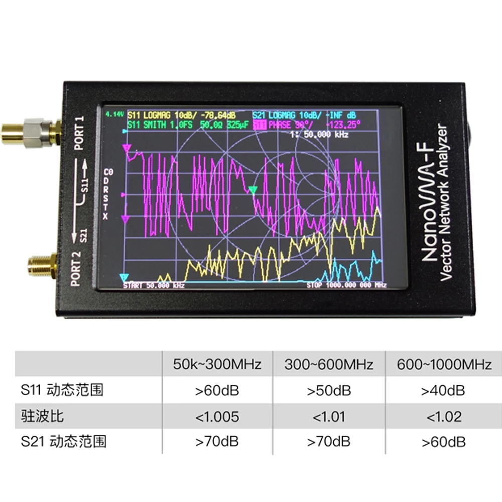 

Векторный анализатор сети 4,3 дюйма F. Поддерживает 10k-1,5 ghz