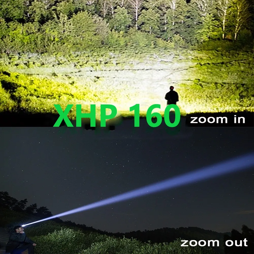

NEW Led Headlamp XHP160 Powerful Led Headlight Rechargeable Head Flashlight 18650 Usb Head Lamp XHP90 Work Light Camping Lantern