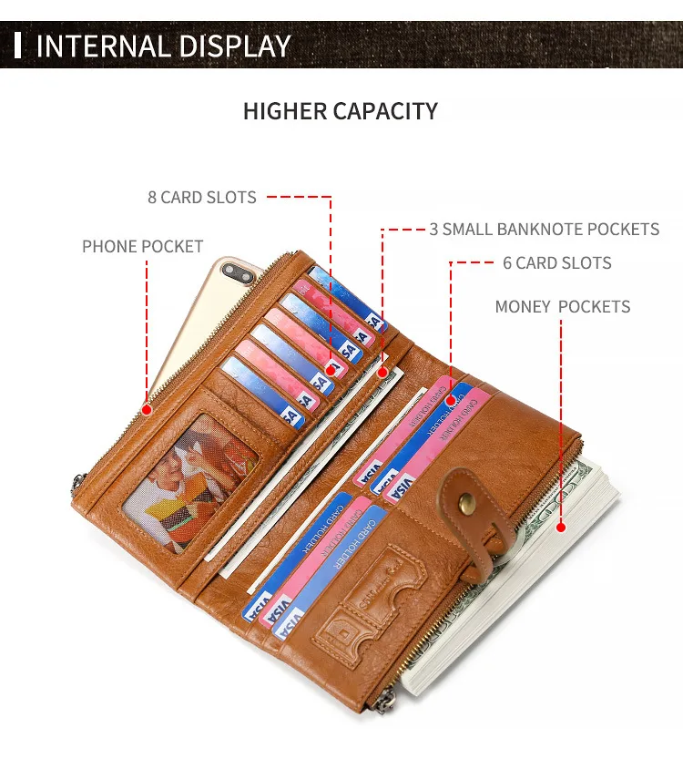 Новый модный кошелек хорошего качества из натуральной кожи notecase женский кожаный