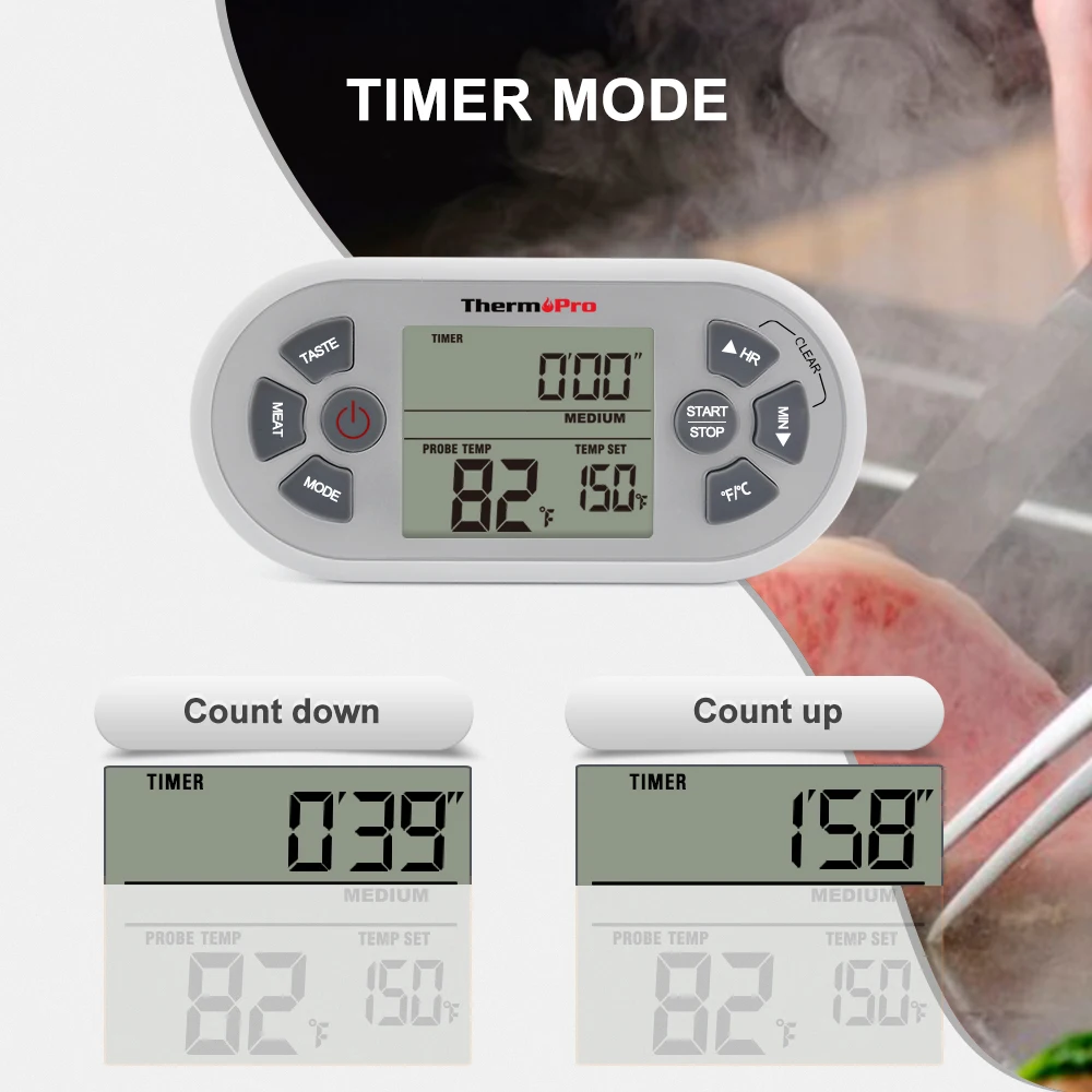 ThermoPro TP-21 беспроводной дистанционный Цифровой Кухонный Термометр для приготовления пищи, мяса с зондом для барбекю, курильщика, гриля