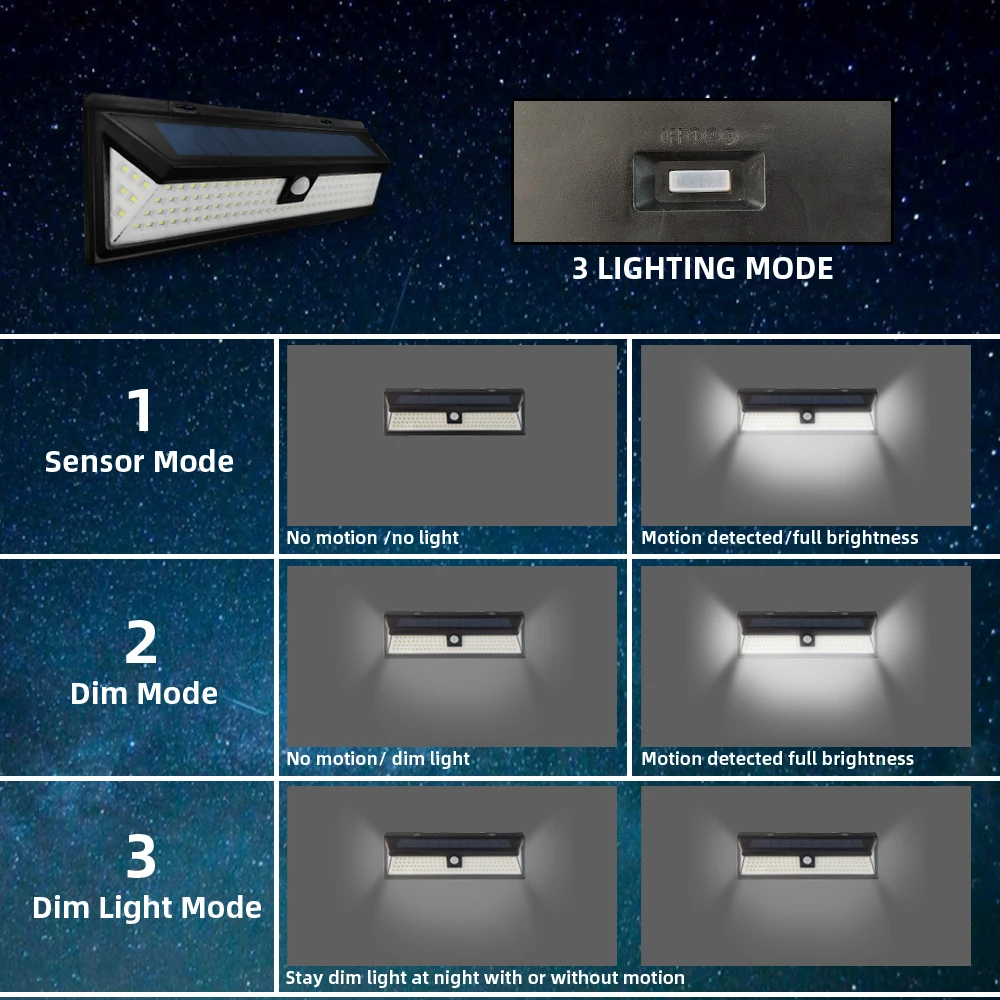 118 LED Солнечный свет открытый датчик движения на солнечной энергии