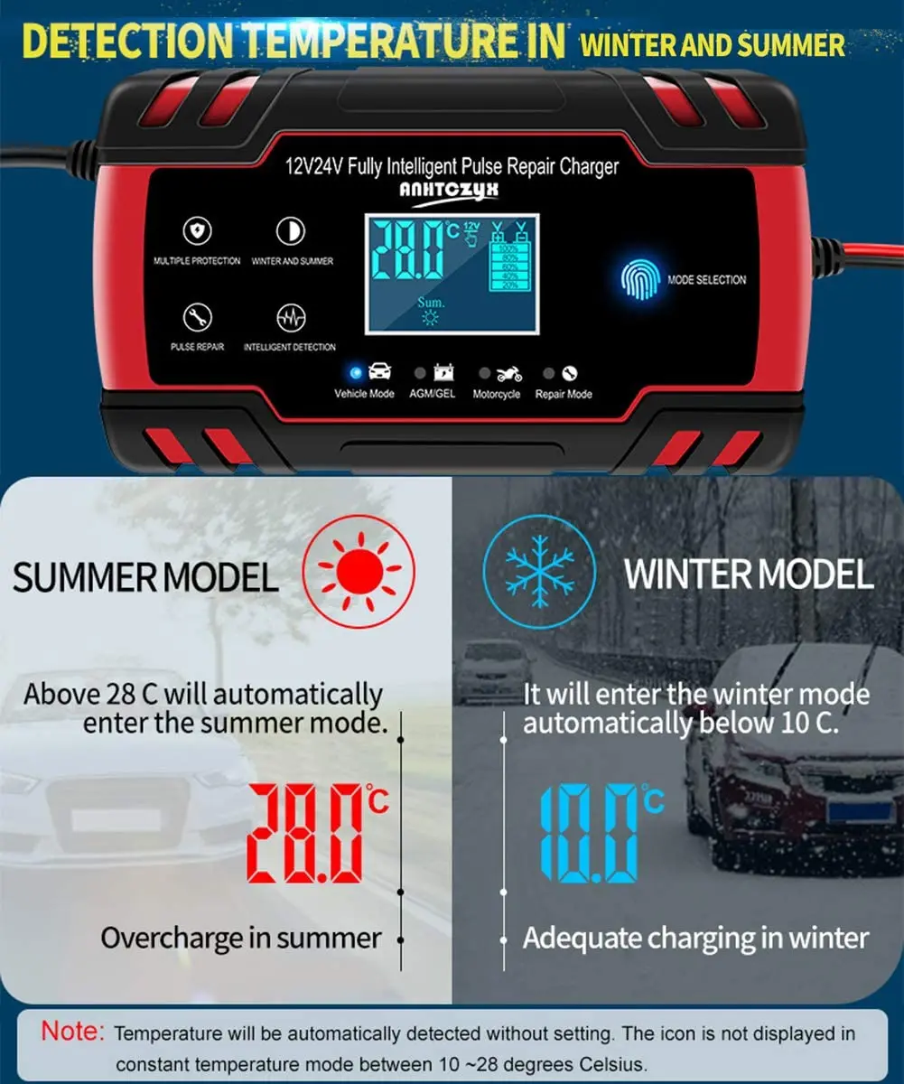Автомобильное зарядное устройство Amazo Enhanced Edition 8A 12В/4А 24В автомобильное заряжает