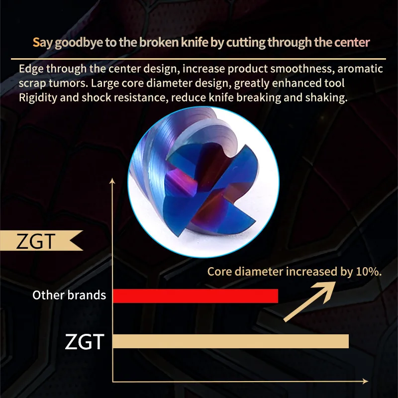 Фрезерная фреза ZGT HRC65 4 из карбида сплава Высококачественная 1 мм 3 5 12 |