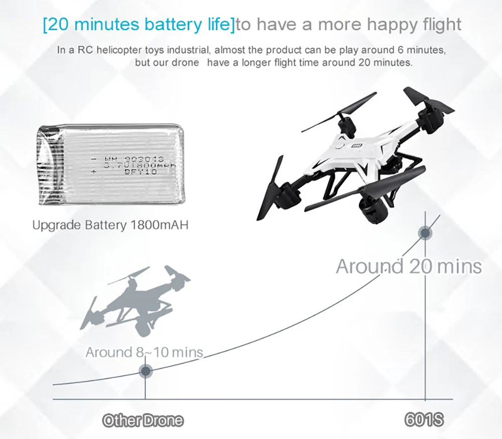 RC вертолет 4K с камерой HD 1080P wifi FPV RC Профессиональный складной Квадрокоптер 20 минут долгий срок службы батареи