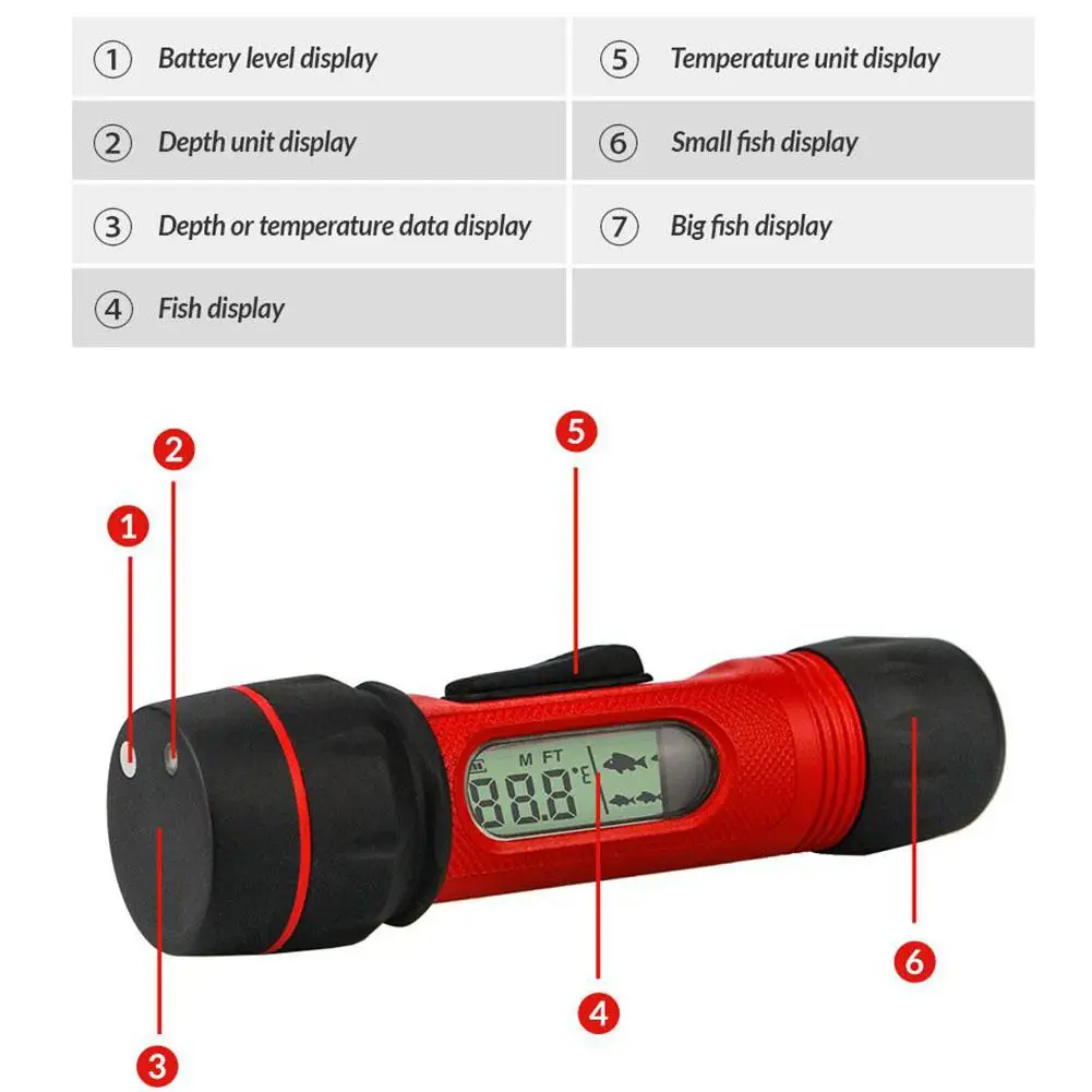 Гидролокатор рыболокатор для ледовой рыбалки эхолот с цифровой ручкой