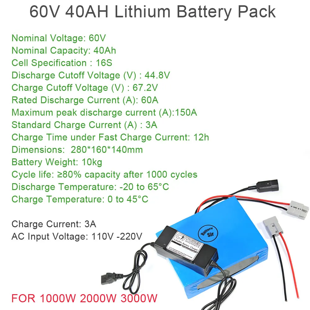 60V 40AH 3000W Аккумулятор для электровелосипеда 24 в 36 в 48 в 60 в 72 в 20ah 40AH DIY комплект литий-ионный батарей 1000 Вт 2000 Вт Батарея для электровелосипеда таможенная пошлина - Цвет: 60V 40AH 3000W