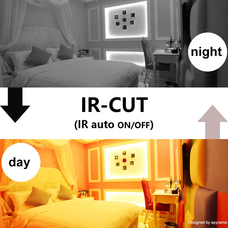 Разрешение 1080p оптический антиударный КМОП-датчик микрофон USB интерфейсная