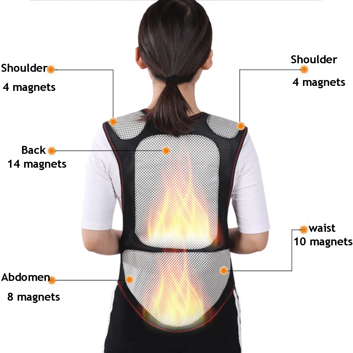 

Tourmaline Self-heating Brace Support Belt Back Posture Corrector Spine Back Shoulder Lumbar Posture Correction