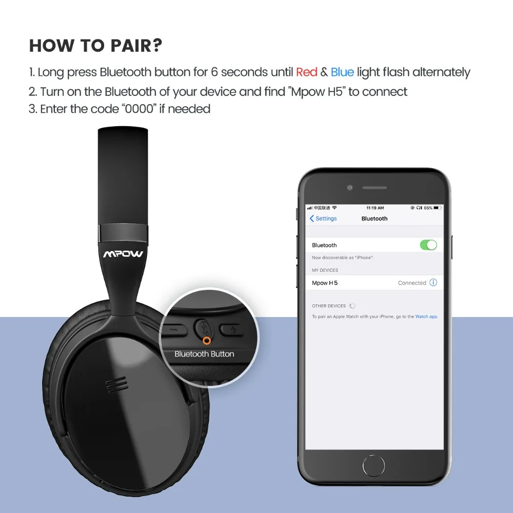 Mpow H5 активные наушники с шумоподавлением, Накладные Наушники Hi-Fi, стерео беспроводные Bluetooth наушники с микрофоном и сумкой для переноски