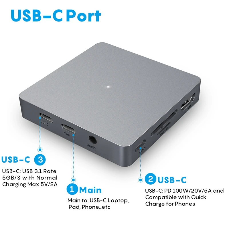 USB C концентратор 11-In-1Type адаптер HDMI VGA Aux RJ45 SD/TF 3 0 USB-C порты док-станция сплиттер для