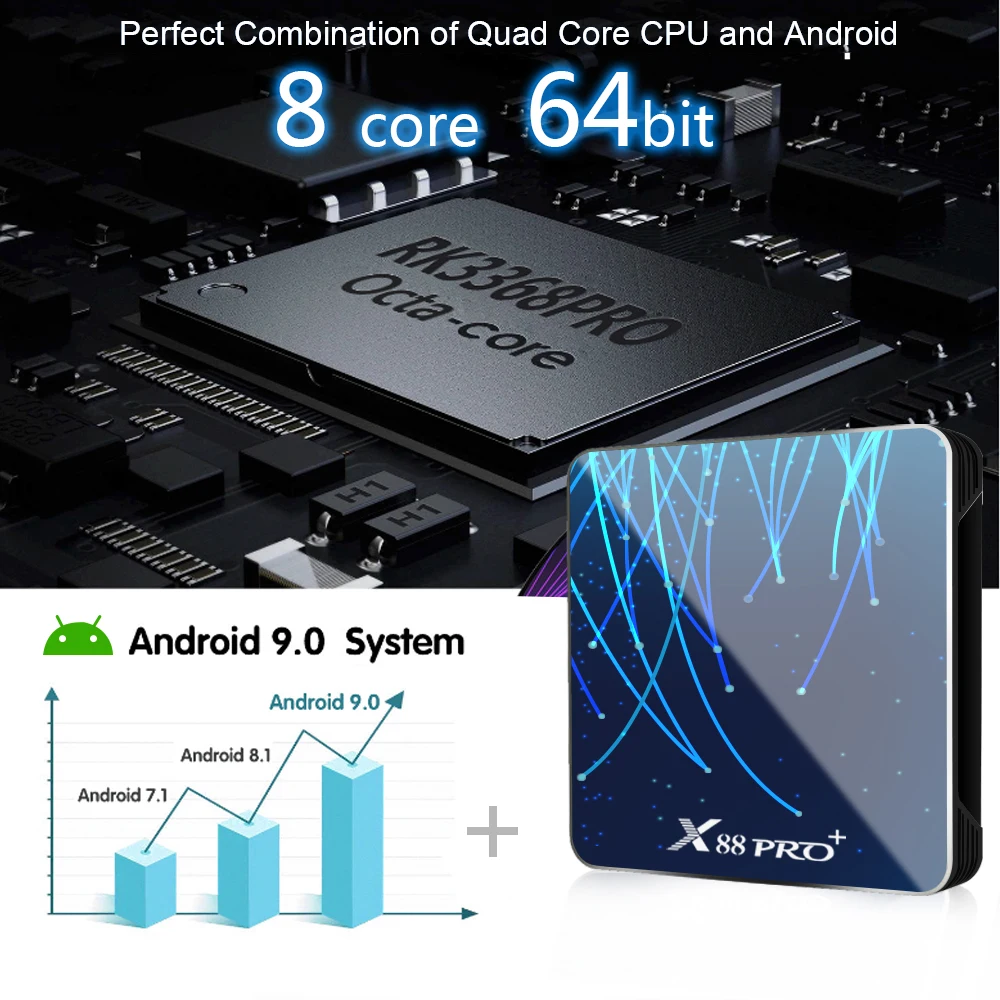ТВ приставка X88 PRO Plus на Android 9 0 4 + 32/64 ГБ 8 ядер 4K (3840x2160 пикселей)|ТВ-приставки и