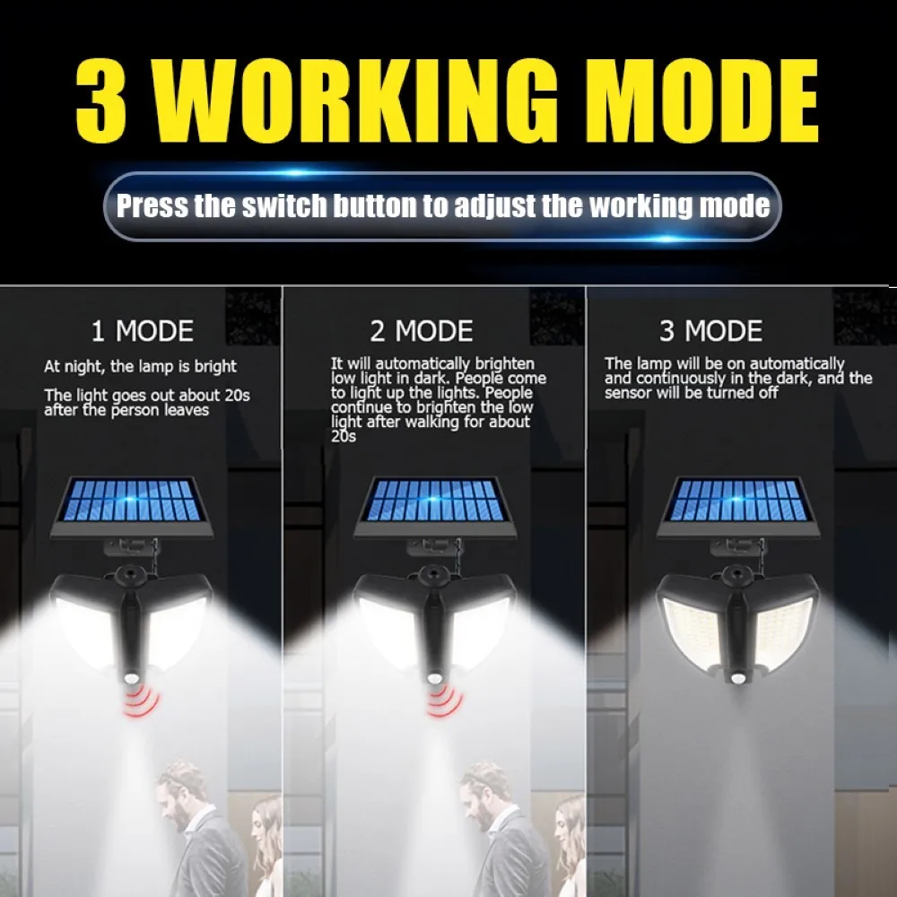 

Solar Light Outdoor Wall Lamp Remote Control 90 LED Human Body Induction Garden Waterproof Emergency Lighting 18W 300LM