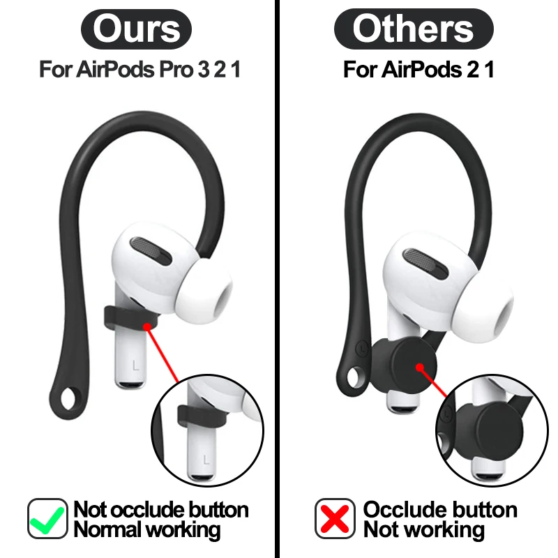 Спортивные силиконовые ушные крючки для Apple AirPods pro аксессуары противоударные