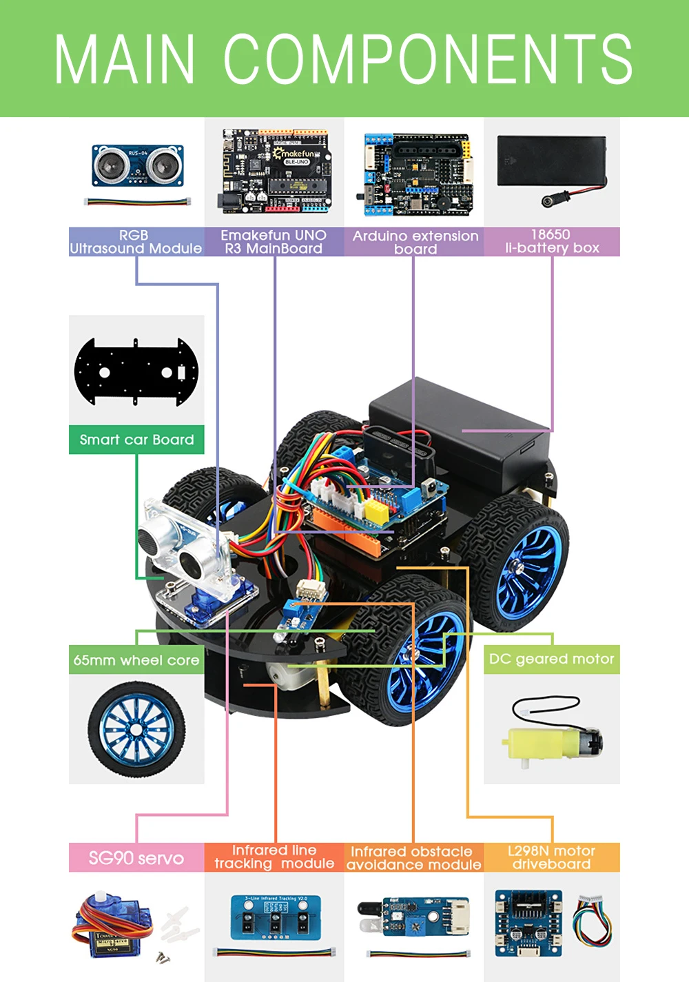 Emakefun для Arduino робот 4WD автомобили приложение RC пульт дистанционного управления Bluetooth робототехники Обучающий Набор Обучающие игрушки для детей
