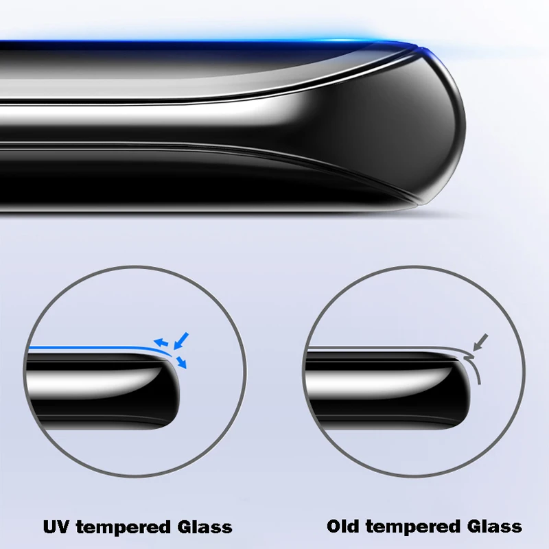 3D УФ Полный Клей протектор экрана изогнутый для OnePlus 7 Pro закаленное стекло 1 +