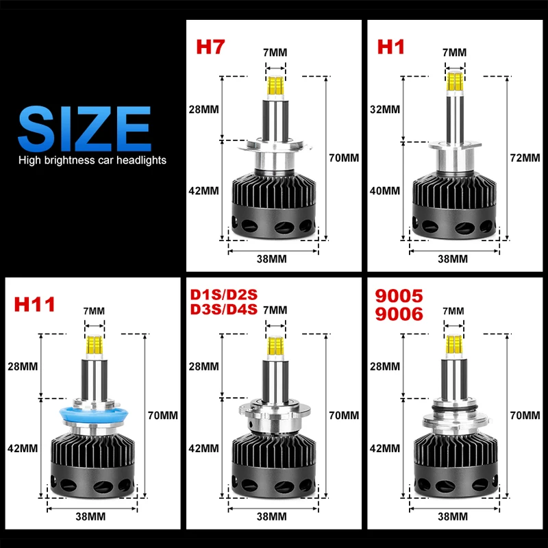 360 градусов и не имеет слепых пятен 12 Сторон H7 фар D2H D2S D1S D3S D4S H1 Объективы для машин