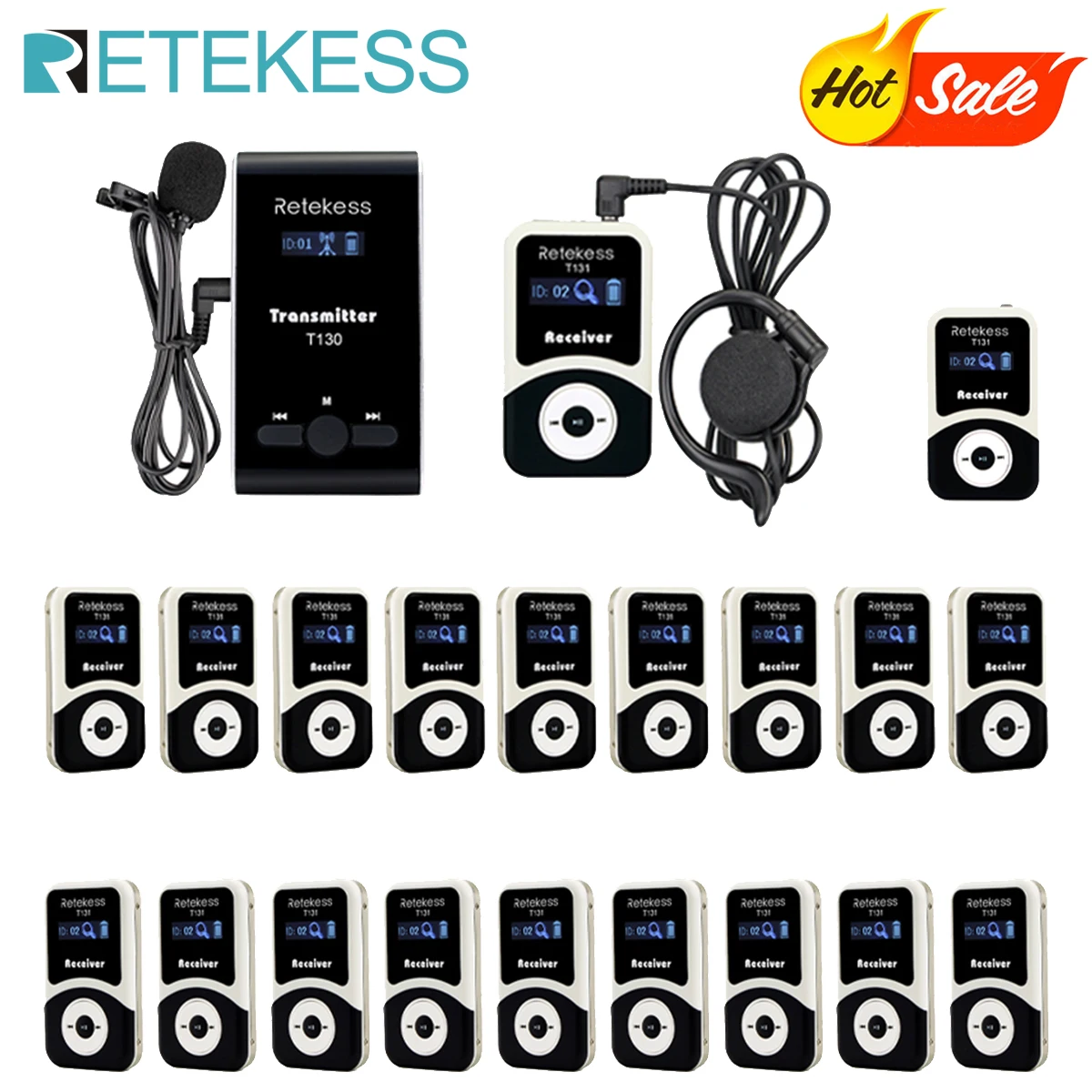 Передатчик Retekess T130 + 20 систем руководства для церкви заводского музейного