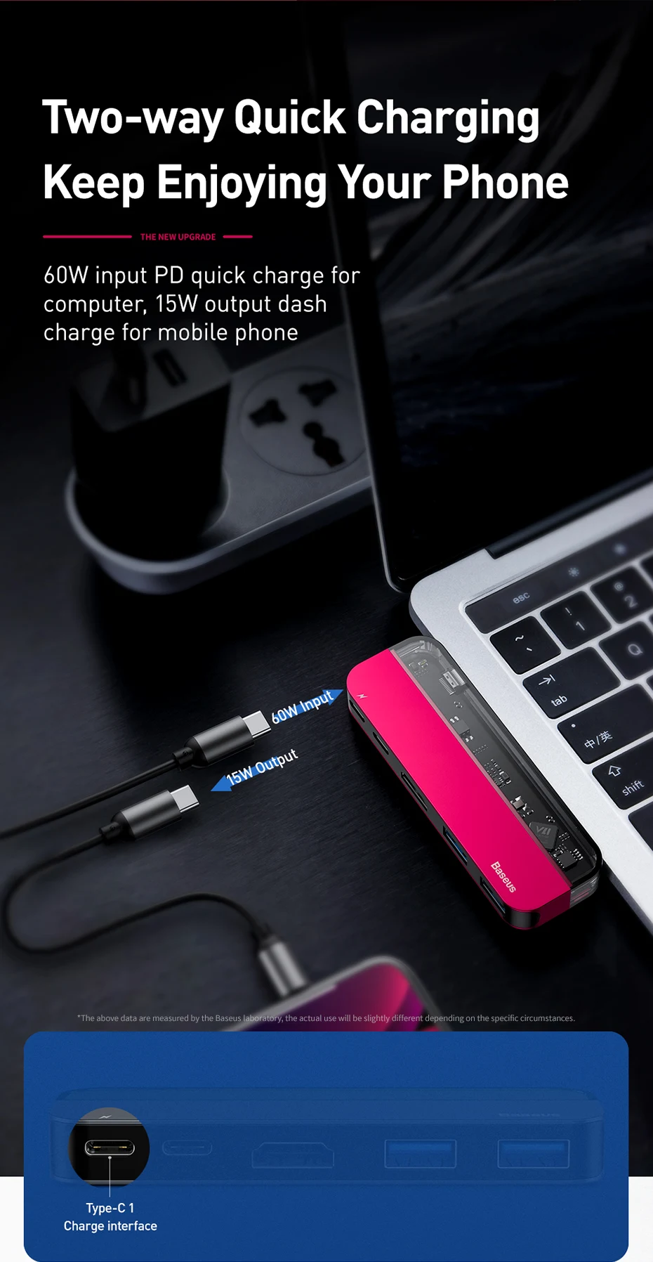 Baseus USB C концентратор для мульти HDMI USB 3,0 usb-хаб для MacBook адаптер Аксессуары Pro Thunderbolt 3 SD кард-ридер type-C usb-хаб