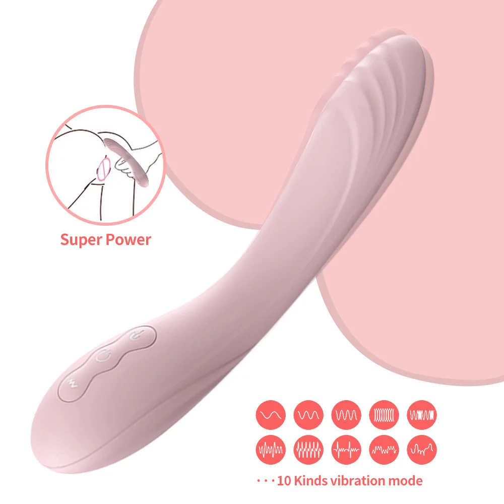 Большой фаллоимитатор вибратор секс игрушки для женщин AV палка винт нить