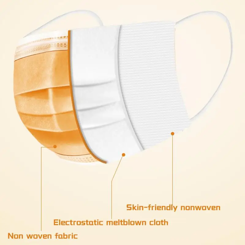 10/50/100/200/500pcs Disposable Orange Face Mask 3 Layers Filter Breathable Gauze Elastic Earloop Adult Mouth Masks | Красота и