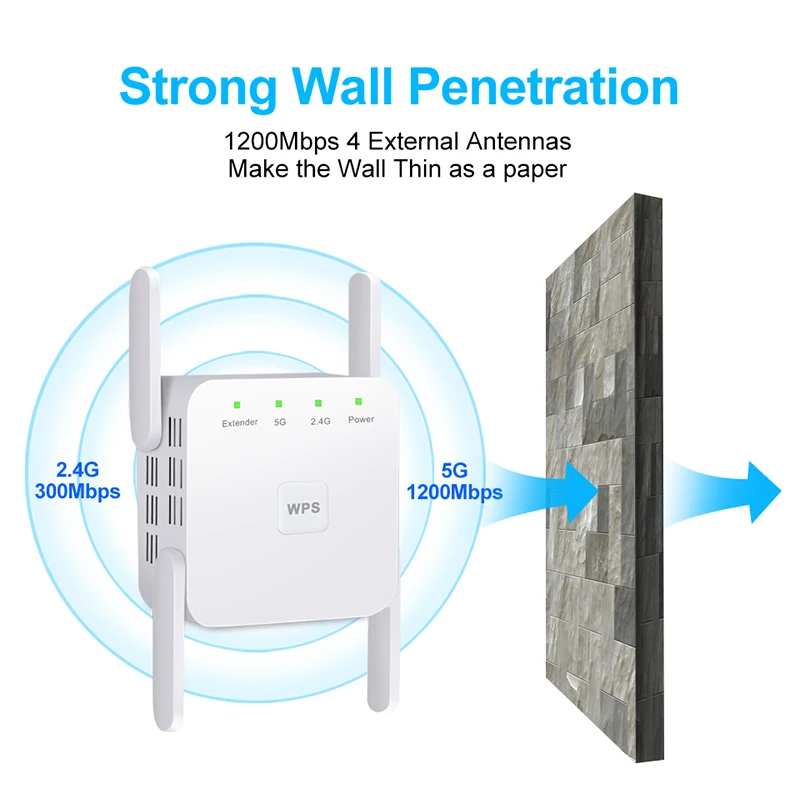 5G Гц Wi-Fi ретранслятор беспроводной Wifi удлинитель 1200 Мбит/с репитер WiFi усилитель