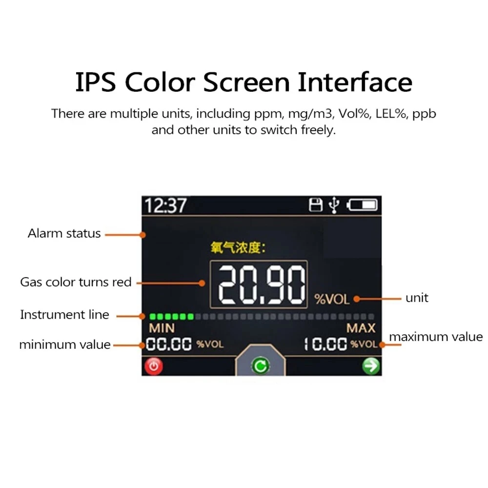 

Handheld Ozone Analyzer Air Detector Concentration Tester Portable Multifunctional Quick Sensing Alarms Air Quality Monitor
