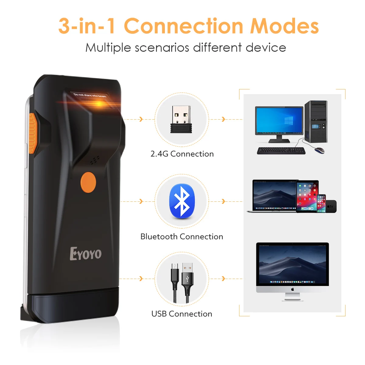Eyoyo EY-024L 1D Bluetooth Barcode Scanner 3-in-1 & 2.4G Wireless USB Wired Potable Reader Laser | Компьютеры и офис