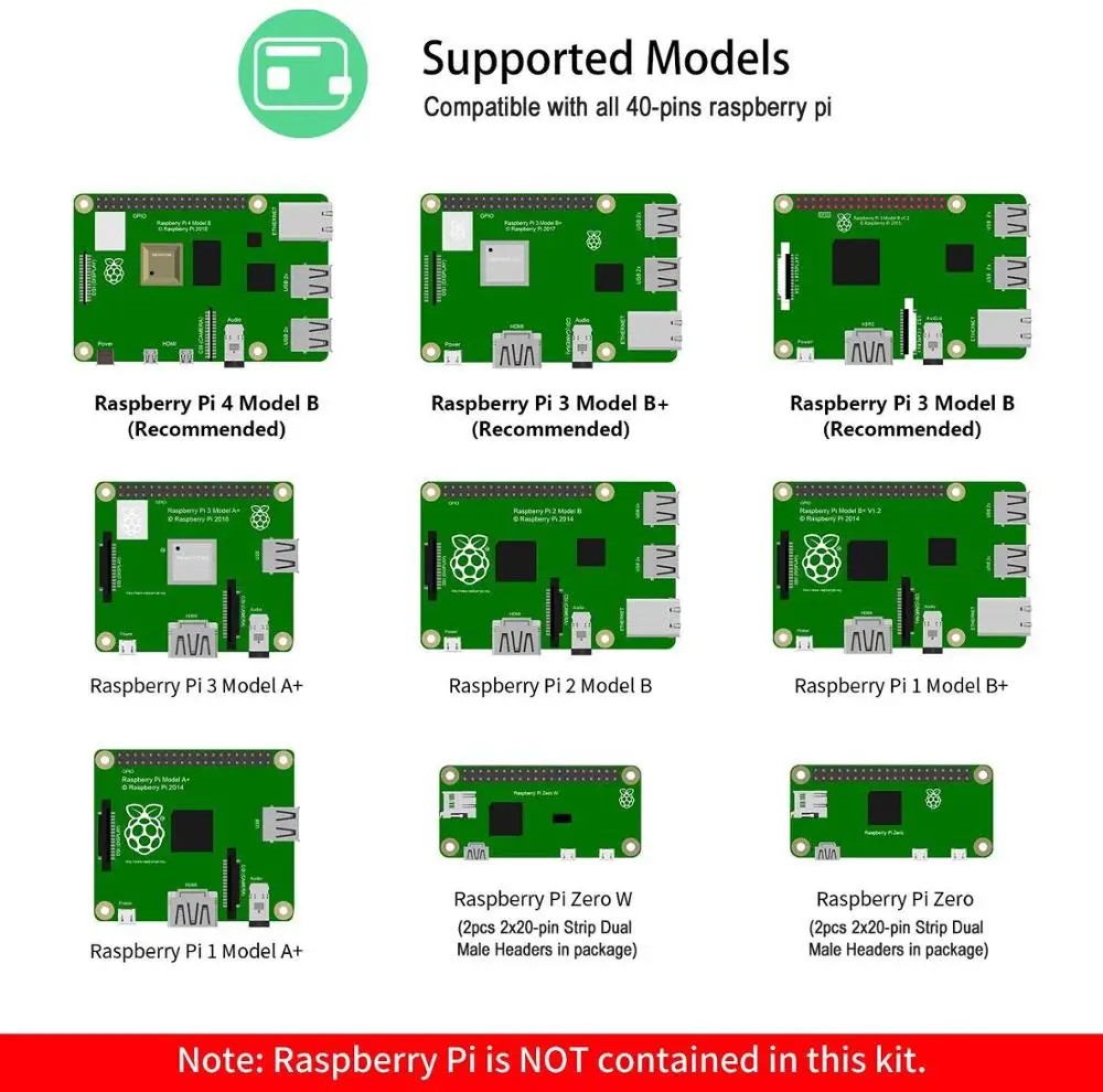 Raspberry Pi 3 Starter Kit DIY Электронный RPi обучающий комплект для начинающих дисплей pca9685 с кодом C/питона и видеоуроком