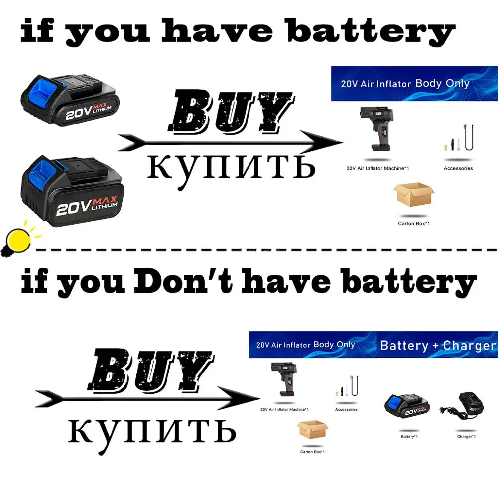 

20V Air Inflator Car Air Compressor Pump Handled Digital USB Rechargable Air Compressor Portable Pneumatic tools Without battery