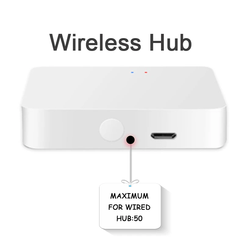 ЕС шлюз концентратор Zigbee Alliance 2 трубки 4Pin фанкойл блок Termostat WIFI для контроля