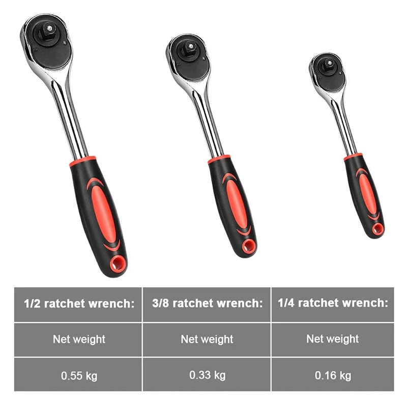 

3PC Socket Wrench Set (1/4, 3/8, 1/2)inch Drive Ratchet Wrench Tool Professional with Cushion Grip Handle Lock Socket