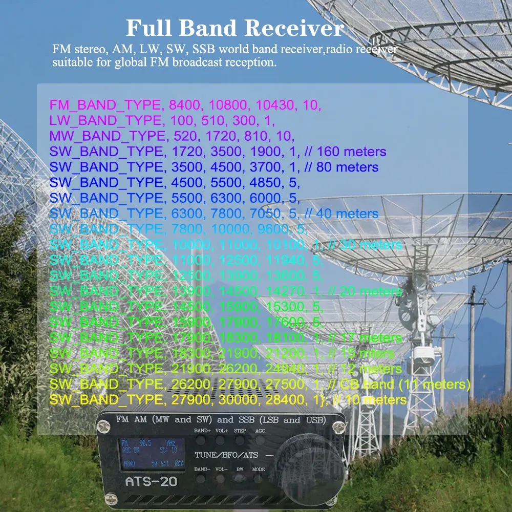 Собранный SI4732 все Диапазонный радиоприемник FM AM (MW & SW) SSB (LSB USB) с литиевой