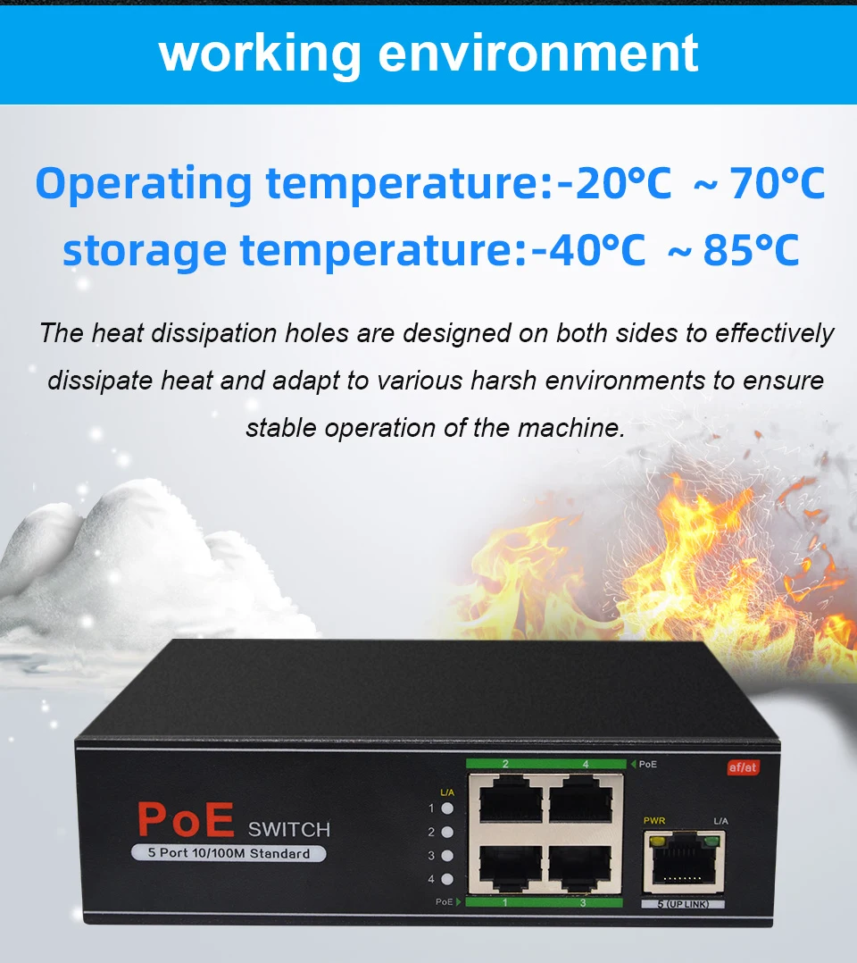 Сетевой коммутатор POE 48 В Ethernet с портами 10/100/1000 Мбит / с 5/6/8/10 IEEE 802.3af / at Подходит для IP-камер / беспроводных систем AP / камер видеонаблюдения с адаптером питания 100 Вт
