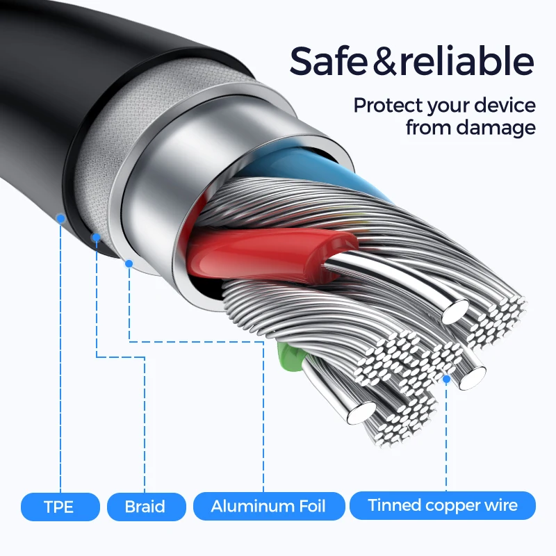 USB кабель KUULAA MFi с разъемом Lightning для iPhone 11 Pro Max X XS 8 XR 18 Вт PD быстрая зарядка Type C Macbook