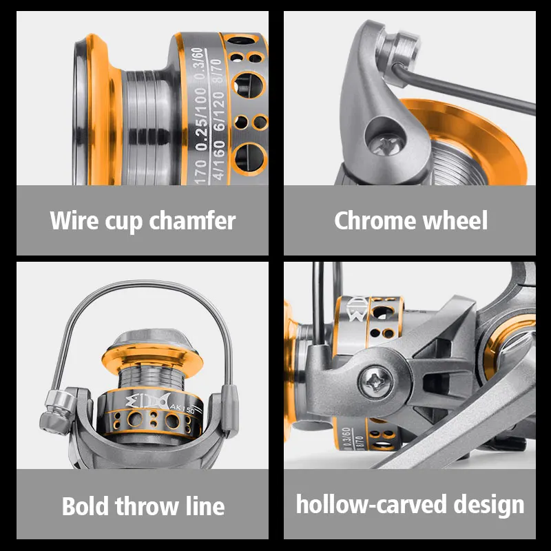 LINNHUE маленькая спиннинговая катушка для подледной рыбалки мини-спиннинговая