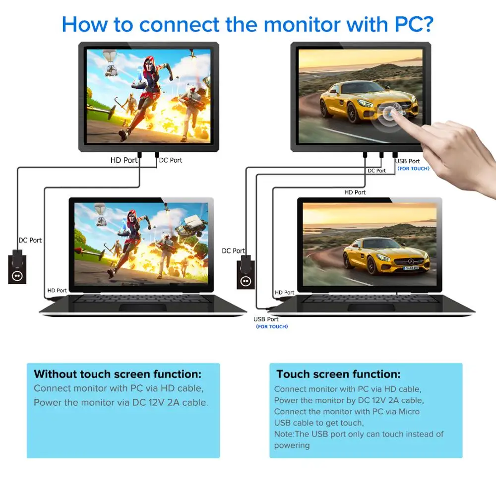 Ультратонкий портативный монитор EVICIV 12 3 дюйма сенсорный экран IPS PS3 PS4 типа C с