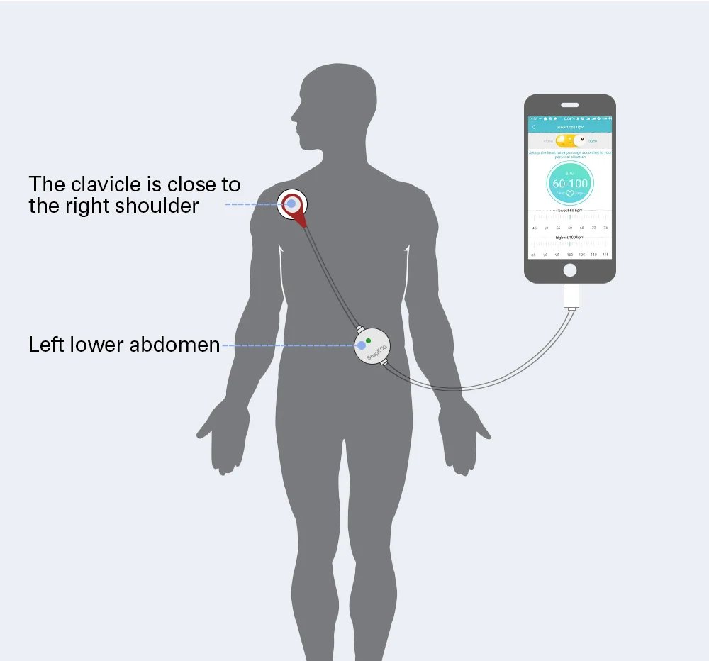 Портативный мини монитор ЭКГ OLIECO в реальном времени электрокардиографический