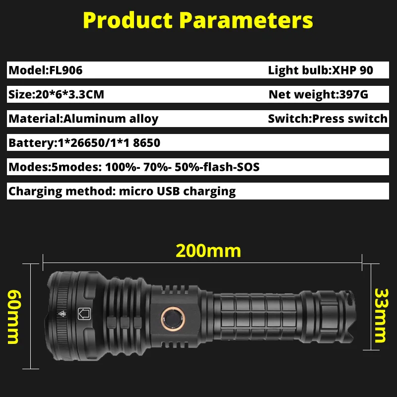Satılık Çekirdek Dört XHP90 LED El Feneri Güçlü 26650 Pil Lambası Su Geçirmez Avcılık Kamp ışık 18650 Uzun Atış USB Kuyruk çekiç