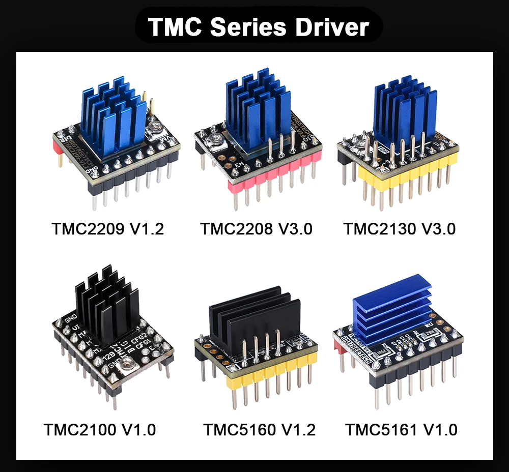 5 шт. TMC2209 UART TMC2208 TMC2130 SPI TMC5160 TMC5161 Драйвер шагового двигателя для 3D-принтера SKR V1.3 PRO MINI MKS GEN Reprap