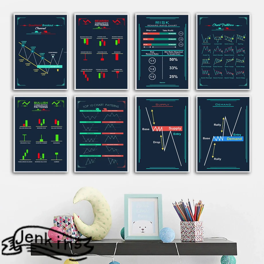 

Stock Market Chart Bull Bear Money Poster Wall Art Canvas Painting Nordic Posters And Prints Wall Pictures For Living Room Decor